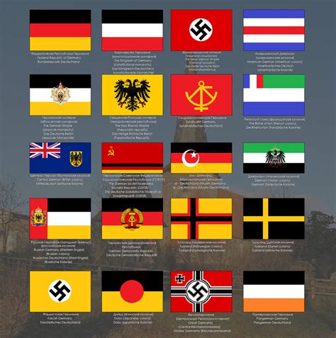 Alternative German states by Egorrus00 on DeviantArt