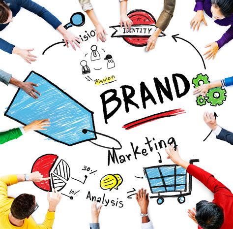 4 Tips to Fully Integrate Your Company's Branding, Marketing ...