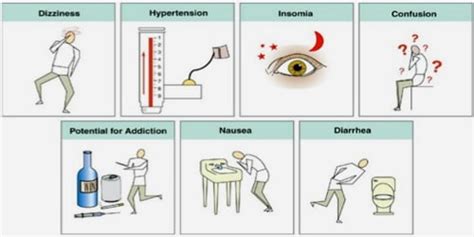 Stimulant - Assignment Point