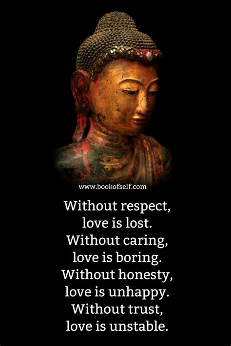 Buddha Quotes on Love | Respect, Caring, Honesty, Trust