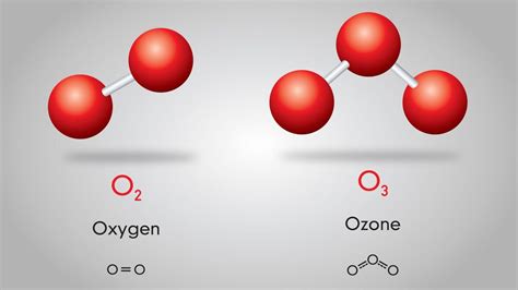 Molecular Compound Examples