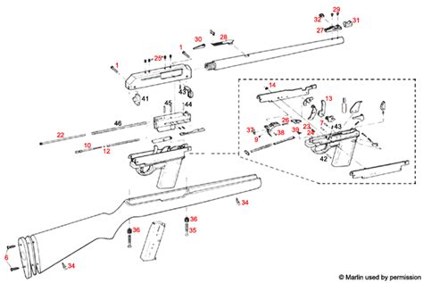 Marlin Model 9 camp carbine - Page 2