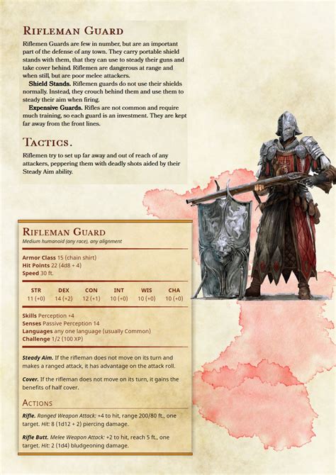 NPC Gallery — Pirate Gonzalez Games | Dungeons and dragons homebrew, D ...