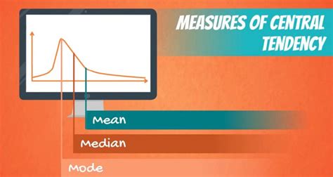 Introduction to the Measures of Central Tendency – 365 Data Science