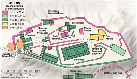 Athens: Acropolis - Students | Britannica Kids | Homework Help