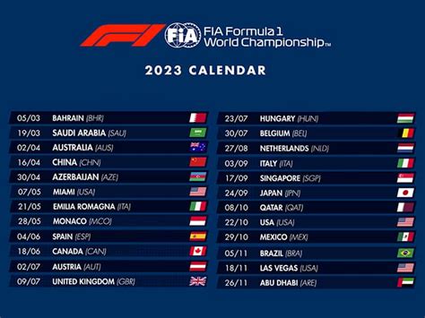 F1 2023 Calendar Las Vegas