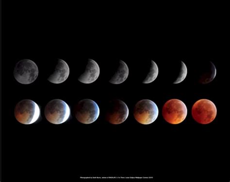 Super Blood Moon Lunar Eclipse of January 2019: Complete Guide | Space