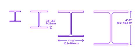 Steel Beam - H-Section Dimensions & Drawings | Dimensions.com