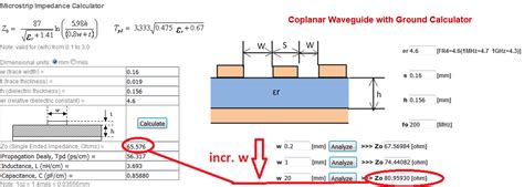 20+ coplanar waveguide calculator - BanAbdulhamid