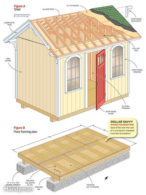 Free Utility Shed Plans : Wooden Garden Shed Plans Are Enjoyable And ...