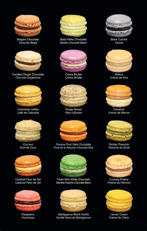 Le Macaron - French Pastries | Macaroons recetas, Tortas, Postres gourmet