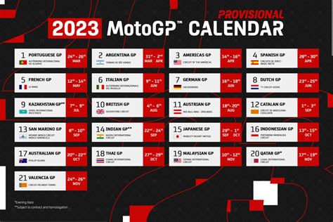 #SprintingInto2023: new MotoGP time schedule revealed | Motorcycle News