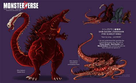 Shin Godzilla - Hakaishin - ShinMonsterVerse by DalekMercy on ...