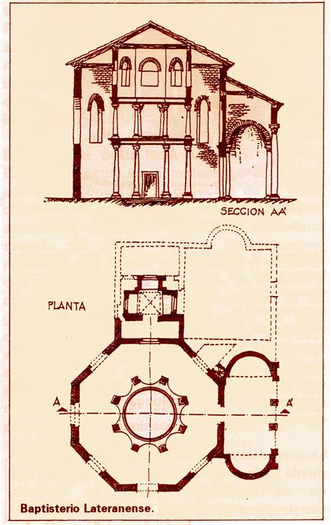 Baptisterio de San Juan de Letrán. Roma, siglo IV. | Arquitectura ...