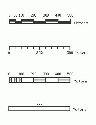 What Are the Different Types of Scale in Geography | GIS for LIfe