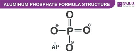 Aluminum Phosphate Formula - Chemical Formula, Structural Composition ...