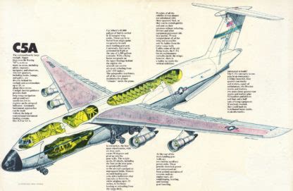 Lockheed C-5 Galaxy Cutaway Drawing in High quality