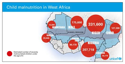 Sahel Drought 2012: One Million Children At Risk Of Starvation ...