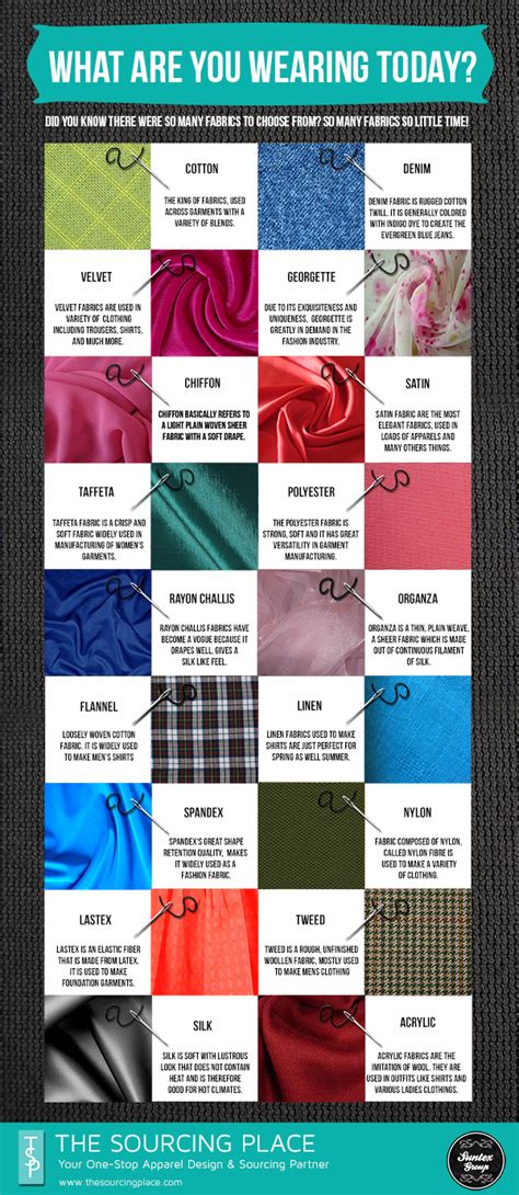 american apparel | Fashion vocabulary, Trendy sewing, Fashion infographic