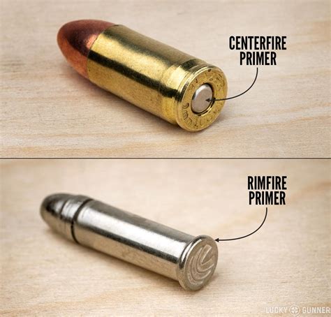 Beginner's Guide to Pistol Ammo - Lucky Gunner Lounge