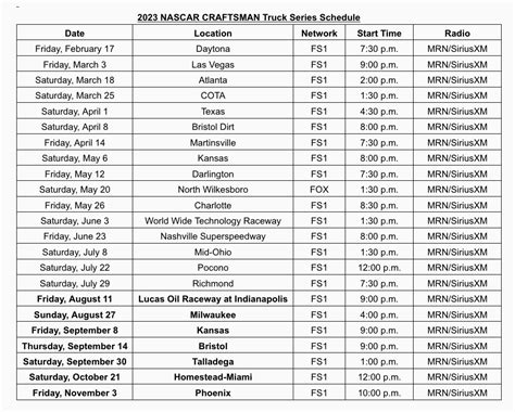 Nascar Releases Race Start Times Broadcast Networks For 2023 Racer ...