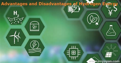 The Advantages and Disadvantages of Hydrogen Energy