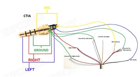 Headphones volume controls do not work after 4 pole jack repair ...