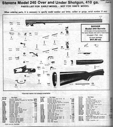 I have a Stevens Model 240 .410 over and under shotgun, both shotgun. I ...