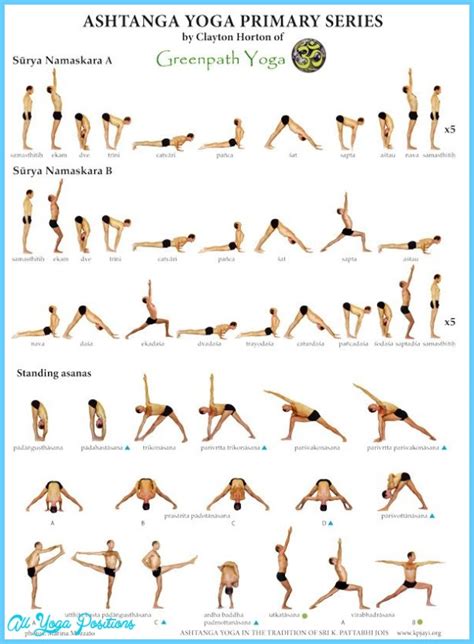 Hatha Yoga Poses Chart - AllYogaPositions.com