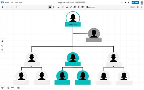 Organizational Chart Free Template | Conceptboard