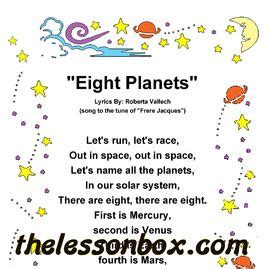 Eight Planets Song > Science channel | The Lesson Box | Planet song ...