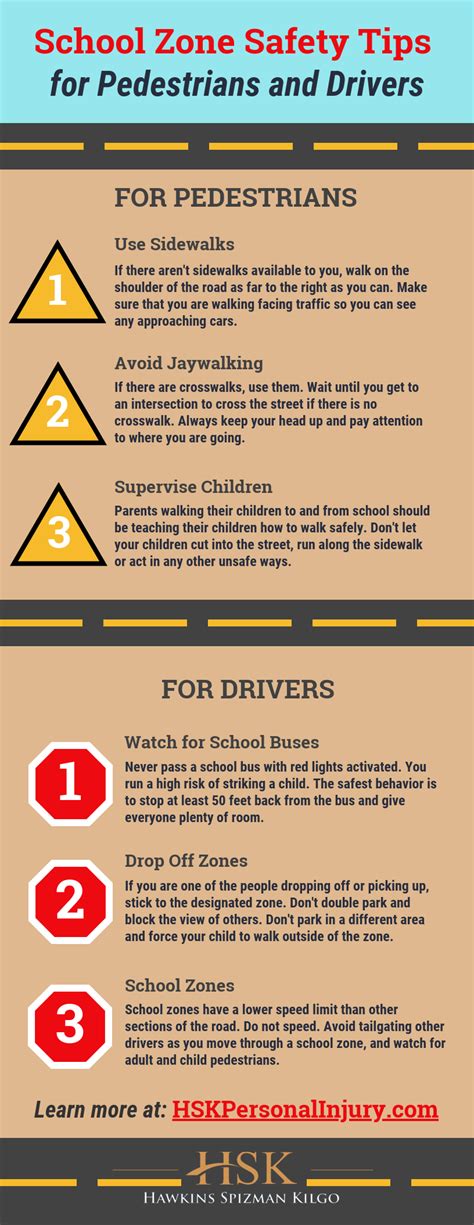 School Zone Safety Tips for Pedestrians and Drivers | Hawkins Spizman