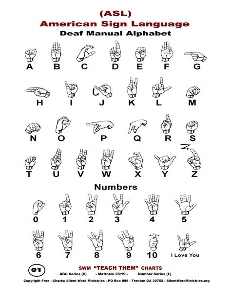 ASL Alphabet/How Shall They Hear? (PDF) – Silent Word