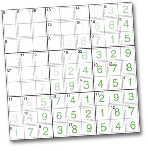 Printable Killer Sudoku Cheat Sheet