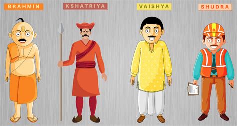 What is “VARNA SYSTEM” / वर्ण व्यवस्था? | by Love Sharma | TheHinduHub ...