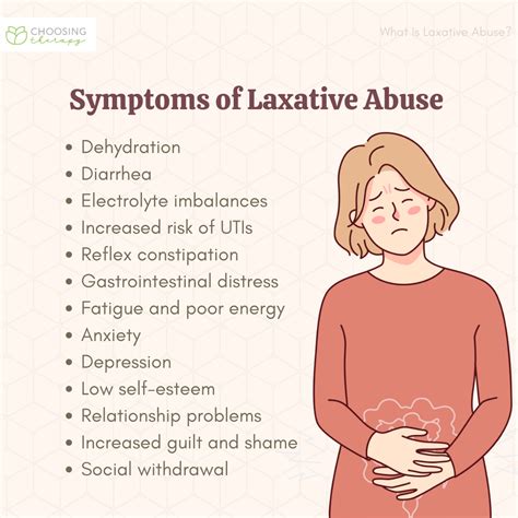 Laxative Abuse: Symptoms & Treatments