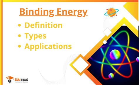 What is Binding Energy?-Definition, Types, And Applications