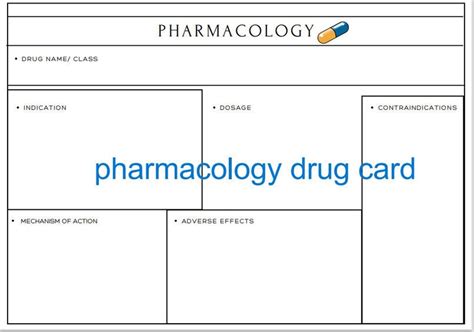 Pharmacology Drug Card Template - Etsy