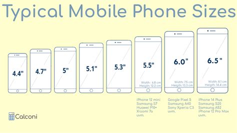 SLC Hostel Need A Ruler? Use Your Phone- Does Inches And , 57% OFF