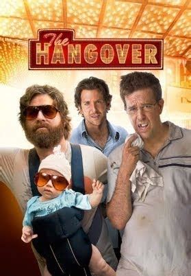 The Hangover - Movies on Google Play