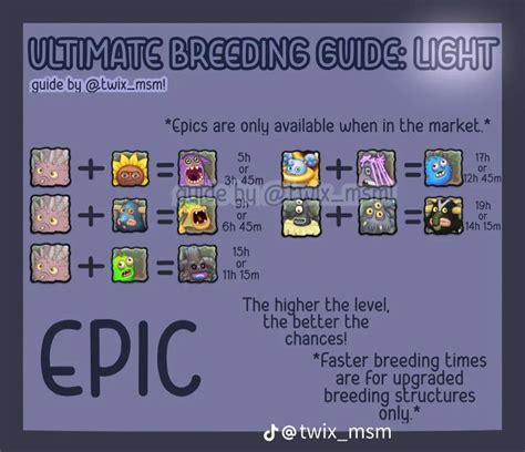 msm breeding guide light island epic | My singing monsters cheats, My ...