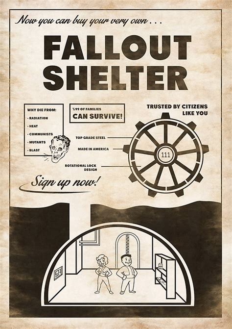 Fallout 4 | Vault-Tec Propaganda | Fallout shelter, Fallout posters ...