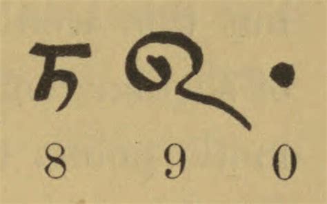 Found: The Oldest Example of the Symbol for 'Zero' - Atlas Obscura