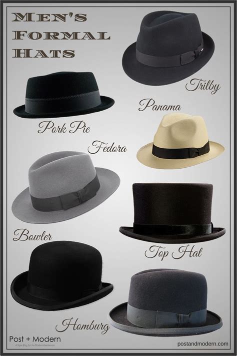 Men's Formal Hat Styles (Infographic) - Post + Modern | Mens hats ...