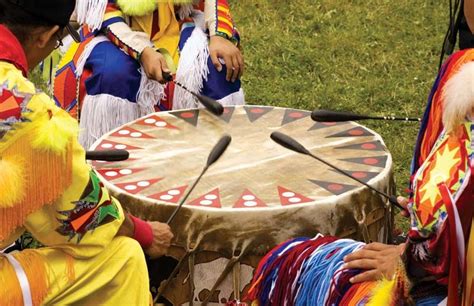 Indigenous music - Alchetron, The Free Social Encyclopedia