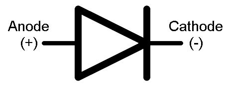 Diode Diagram Circuit