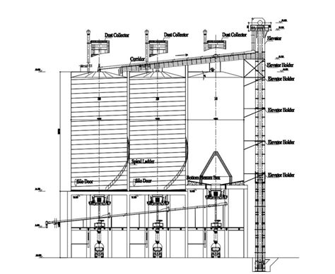 Steel Silo Design | Silo Storage Solutions from Professioanl Engineers