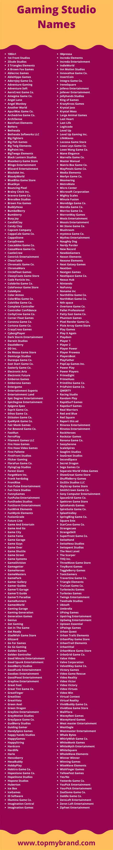 600+ Game Studio Names Ideas (2024) - TopMyBrand