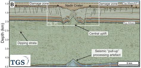 Nadir Crater is The Second Meteor That Caused The Dinosaur Extinction ...