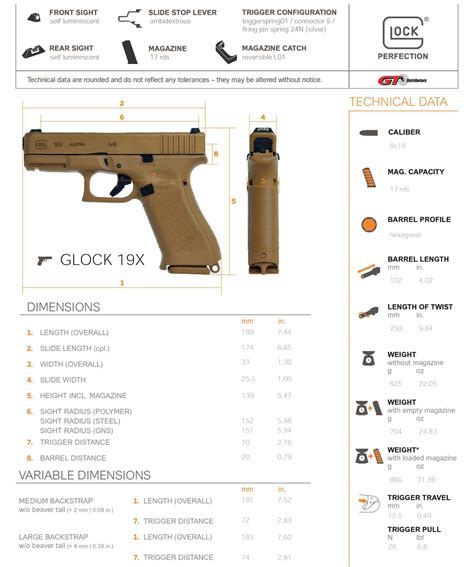 Glock 19X Specifications | The Weapon Blog